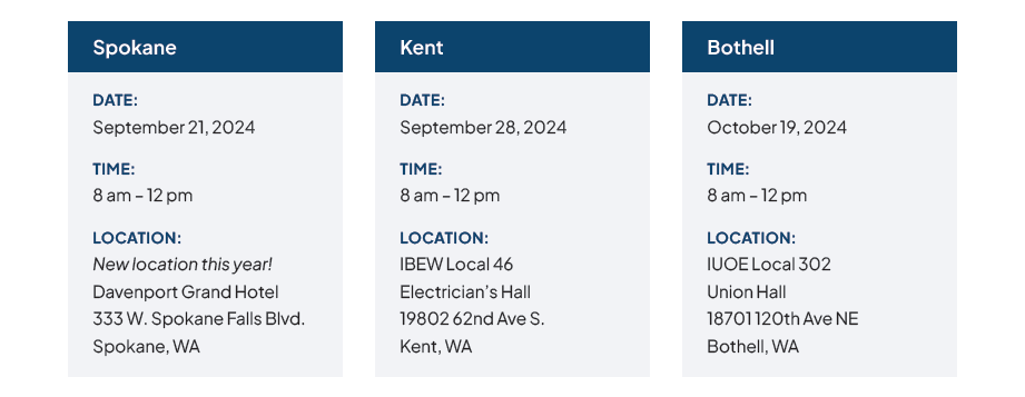 Health Fair Locations